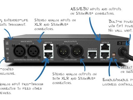 C4 LIVESTREAM AUDIO PROCESSOR Sale