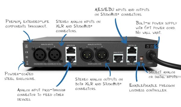 C4 LIVESTREAM AUDIO PROCESSOR Sale