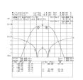 FM-Radio Band II 600W Band Pass Filter-double cavity Online Hot Sale