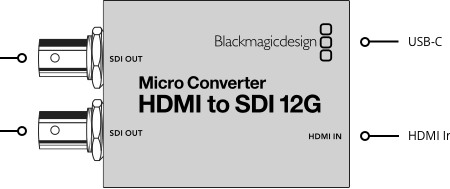 BLACKMAGIC BMD-CONVCMIC HS WPSU Micro Converter - HDMI to SDI w Power Supply Online