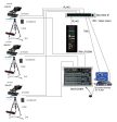 305 TV Studio Pack GY-HC500U Supply