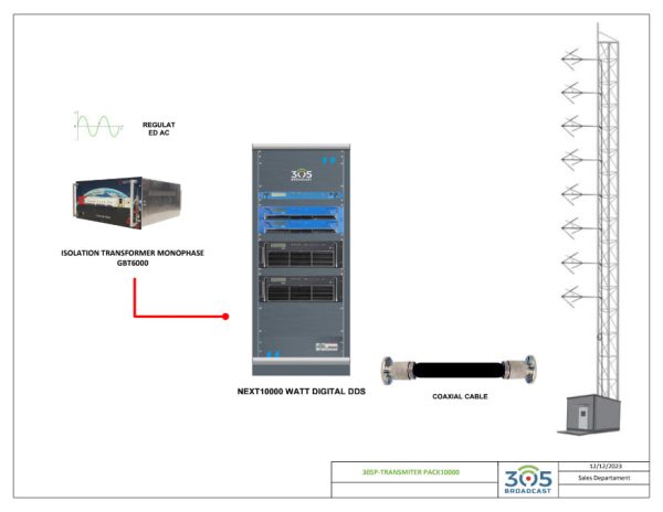 305Broadcast - 305P TRANSMITTER PACK10000 NEXT Hot on Sale