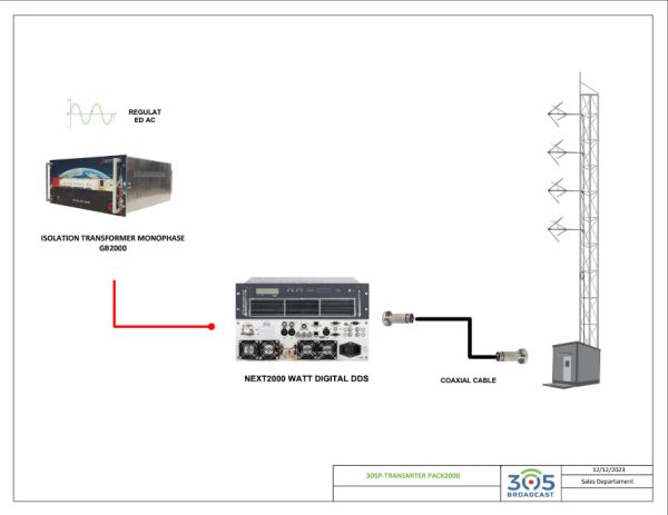 305Broadcast - 305P TRANSMITTER PACK2000 NEXT For Sale