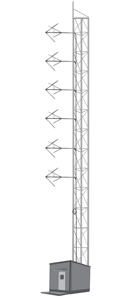 AKG 7 6 bays Hot on Sale