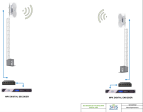 305 BROADCAST - MPX DIGITAL IP LINK Online Hot Sale