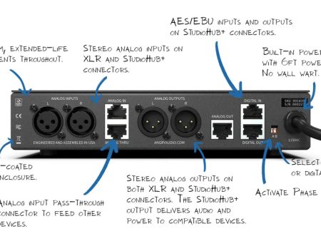 C3 HEADPHONE AUDIO PROCESSOR For Sale