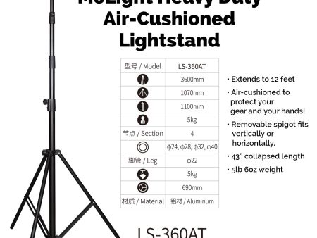 MoLight Heavy Duty 12  Stand For Sale