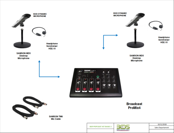 305P - POPCAST KIT BASIC 2 Supply