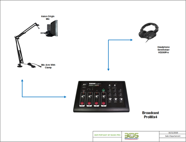 305Broadcast - 305P POPCAST KIT BASIC PRO For Discount