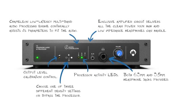 C3 HEADPHONE AUDIO PROCESSOR For Sale