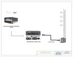 305Broadcast - 305P TRANSMITTER PACK1000 NEXT Discount