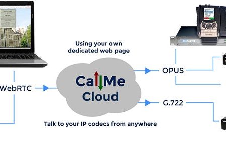 Call Me Click & Connect - The Cloud Audio Broadcast Solution (Browser to Hardware) Discount