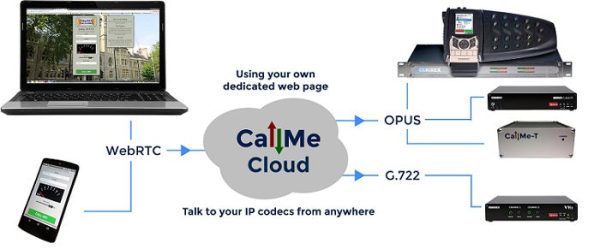 Call Me Click & Connect - The Cloud Audio Broadcast Solution (Browser to Hardware) Discount