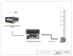 305Broadcast - 305P TRANSMITTER PACK3000 NEXT Online Sale