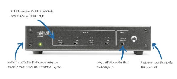 Angry Audio DISTRIBUTION GADGET GADGET P N 991005 Discount