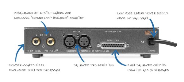 Angry Audio DISTRIBUTION GADGET GADGET P N 991005 Discount